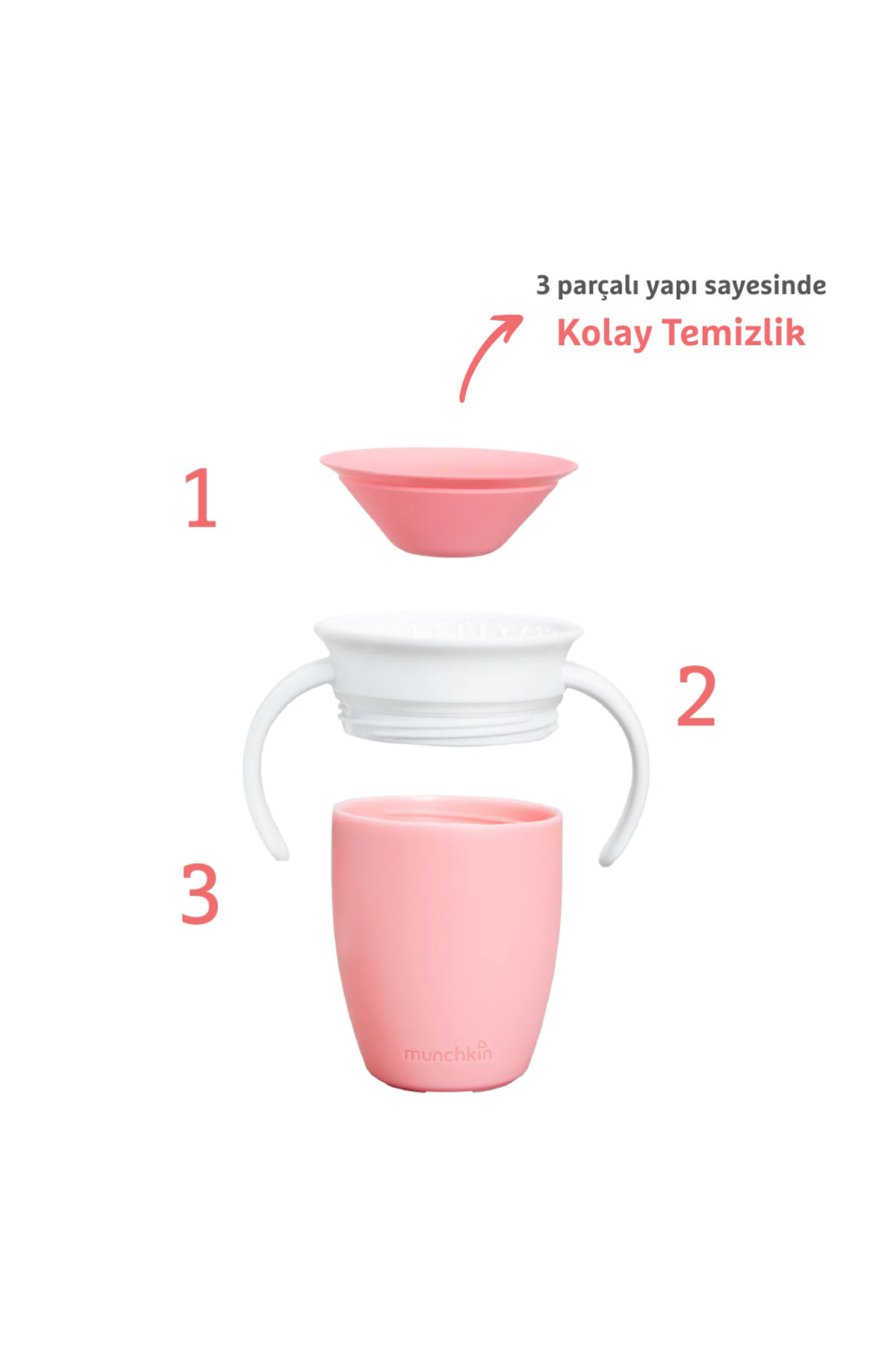 Munchkin Mucize 360 Alıştırma Bardağı 6ay+ 207ml Pembe 1 Adet fotoğrafı 4 (önizleme)