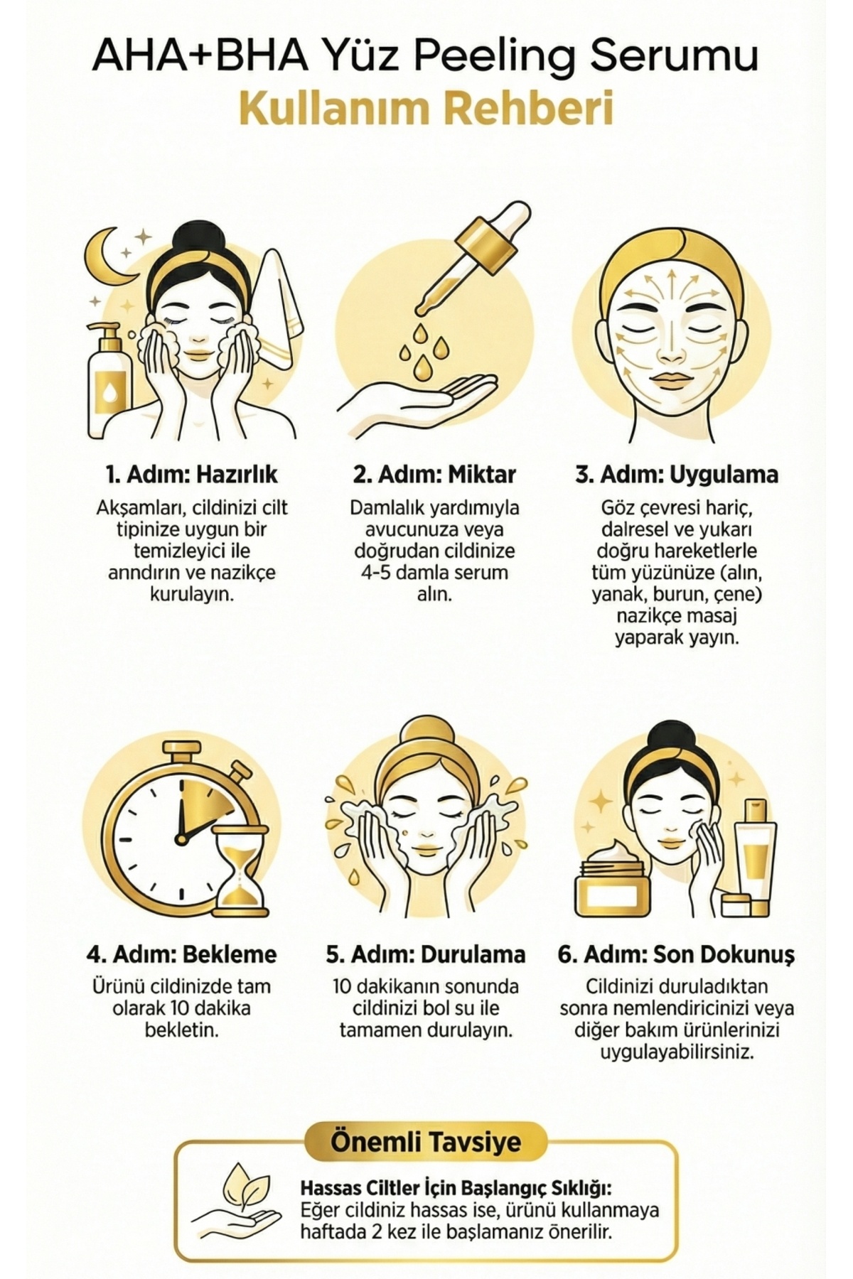 Aha + Bha Solution Facial Peeling — BHH-AHA — تصویر 4 از 4