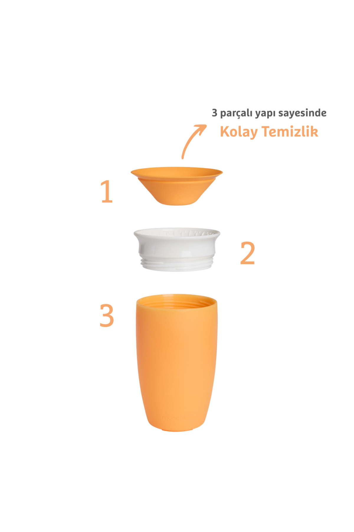 Munchkin Mucize 360° Alıştırma Bardağı, 12ay+, 296ml Turuncu fotoğrafı 6 (önizleme)