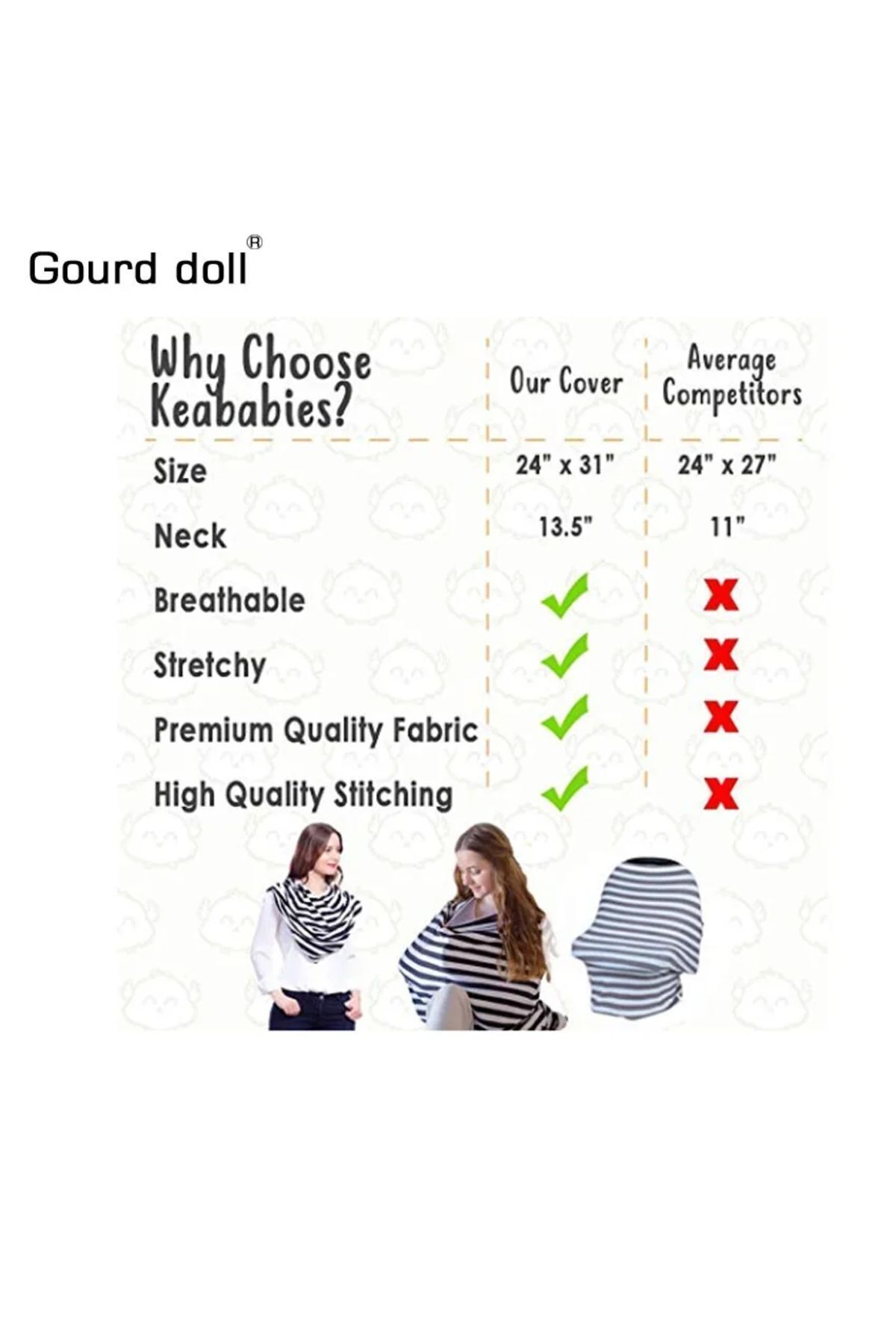 HALZEY Çok Amaçlı Emzirme örtüsü, Puset Örtüsü, Bebek arabası Örtüsü fotoğrafı 6 (önizleme)