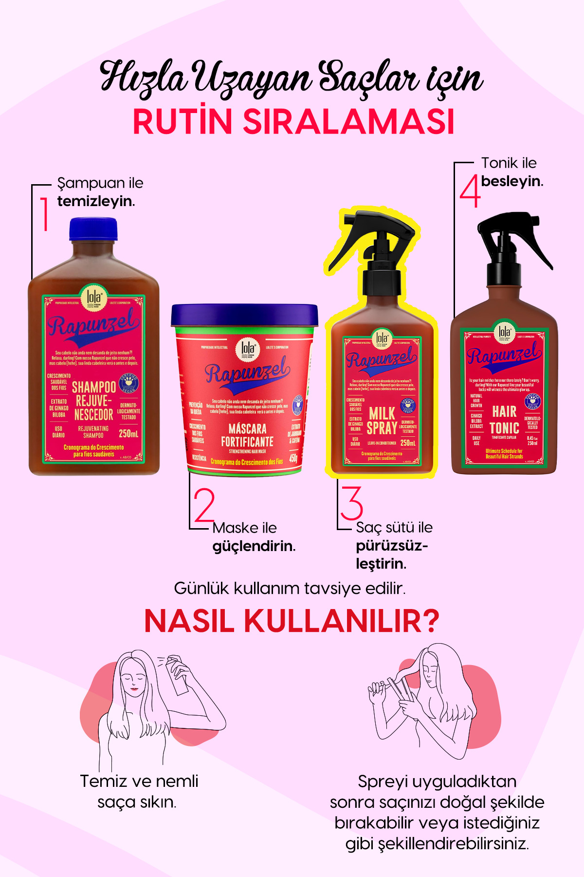 Rapunzel Milk Sprey, Saç Bakım Sütü, Yüksek Isı Koruması, Durulanmaz 250 ml — TYC16F96DADF638174B8D8900 — تصویر 4 از 4