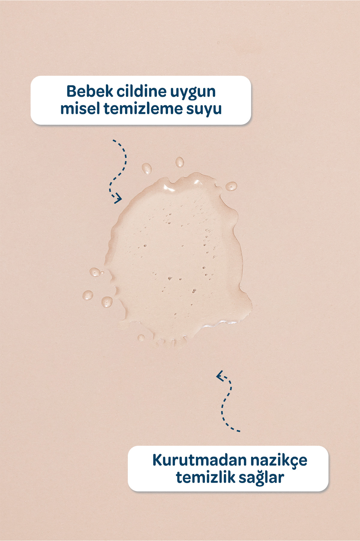 %97 Doğal İçerikli Micellar Bebek Çocuk Temizleme Suyu H2O (750ml) — 3286010077974 — تصویر 2 از 5