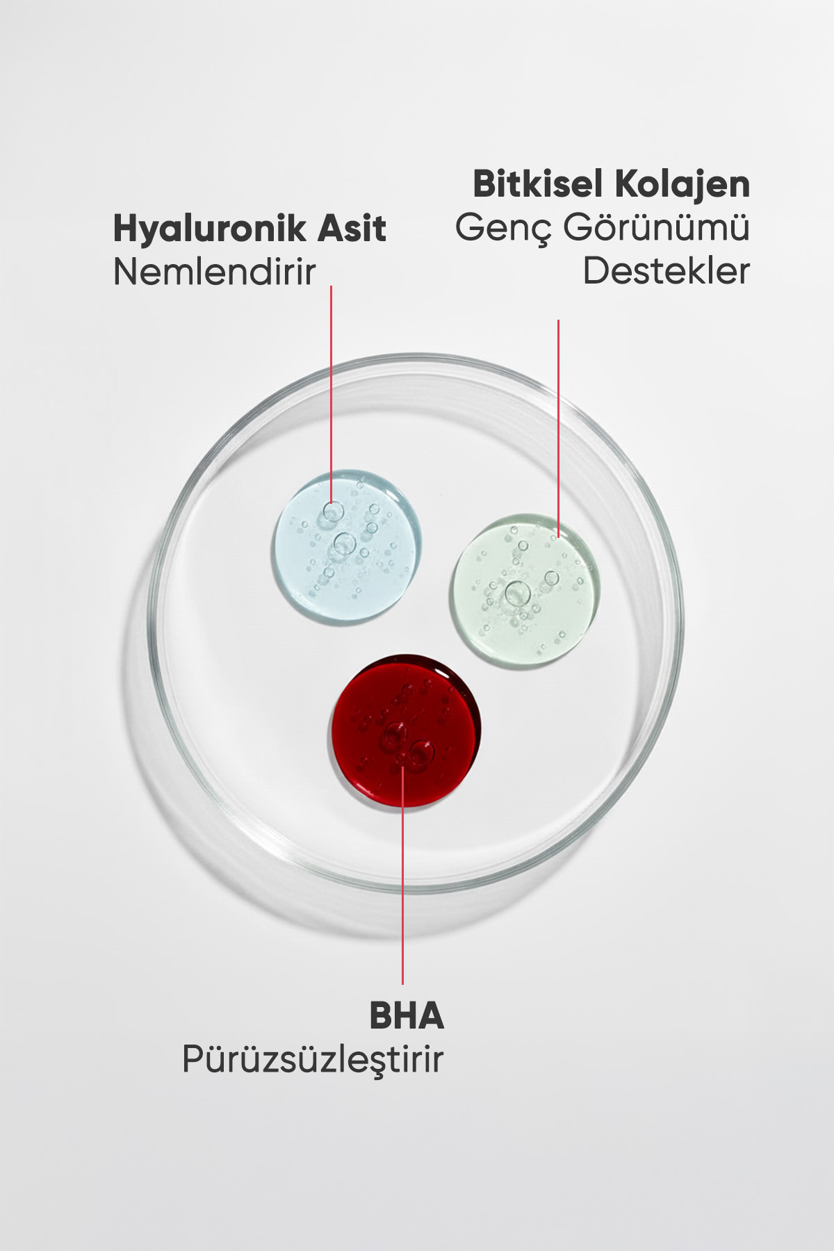 Gözenek Sıkılaştırıcı Akne Karşıtı Yenileyici Red Peeling Serum (AHA 10%+BHA 2%) 30 Ml — 110 — تصویر 3 از 6