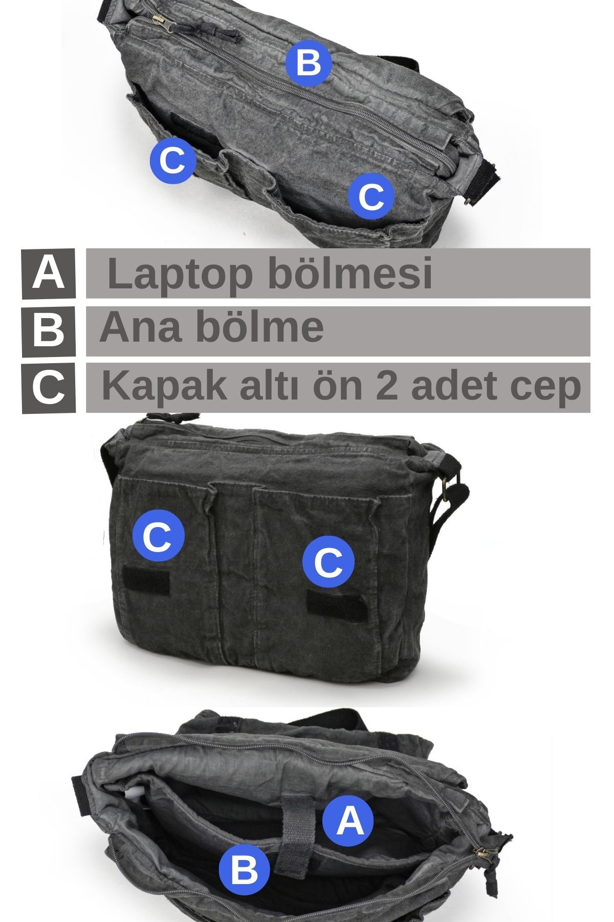 Cappadocia Vintage  4028 Siyah Salaş Omuz Çantası Pamuk Kanvas Postacı Laptop Okul Seyahat Günlük Vintage Retro - Görsel 4