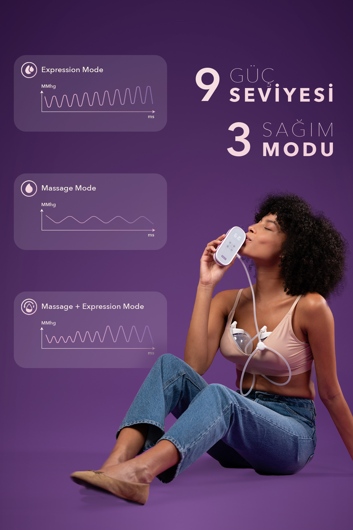 Mochi MOMentum Duo Eller Serbest Göğüs Pompası fotoğrafı 6 (önizleme)