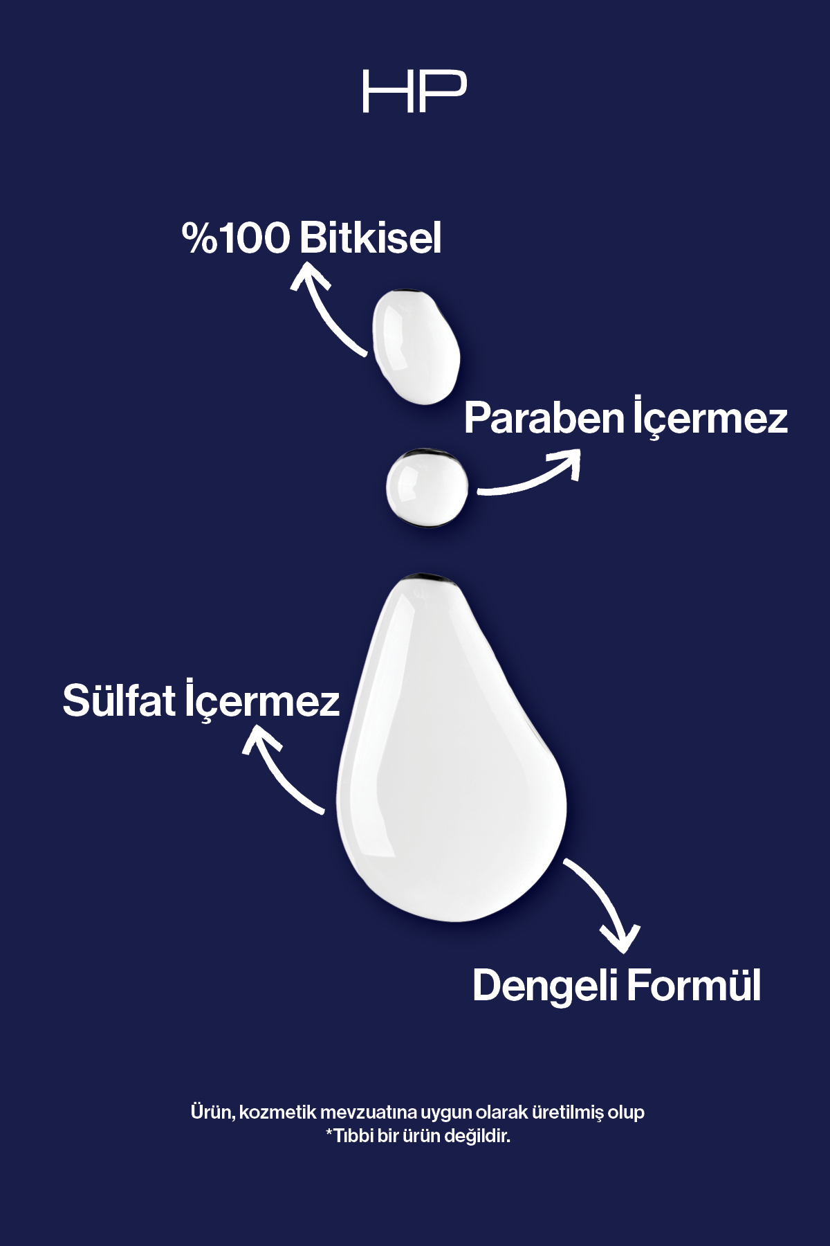 Saç Dökülmesine Karşı Güçlendirici ve Onarıcı Bakım Serumu 60 ml — CHP-006 — تصویر 5 از 7