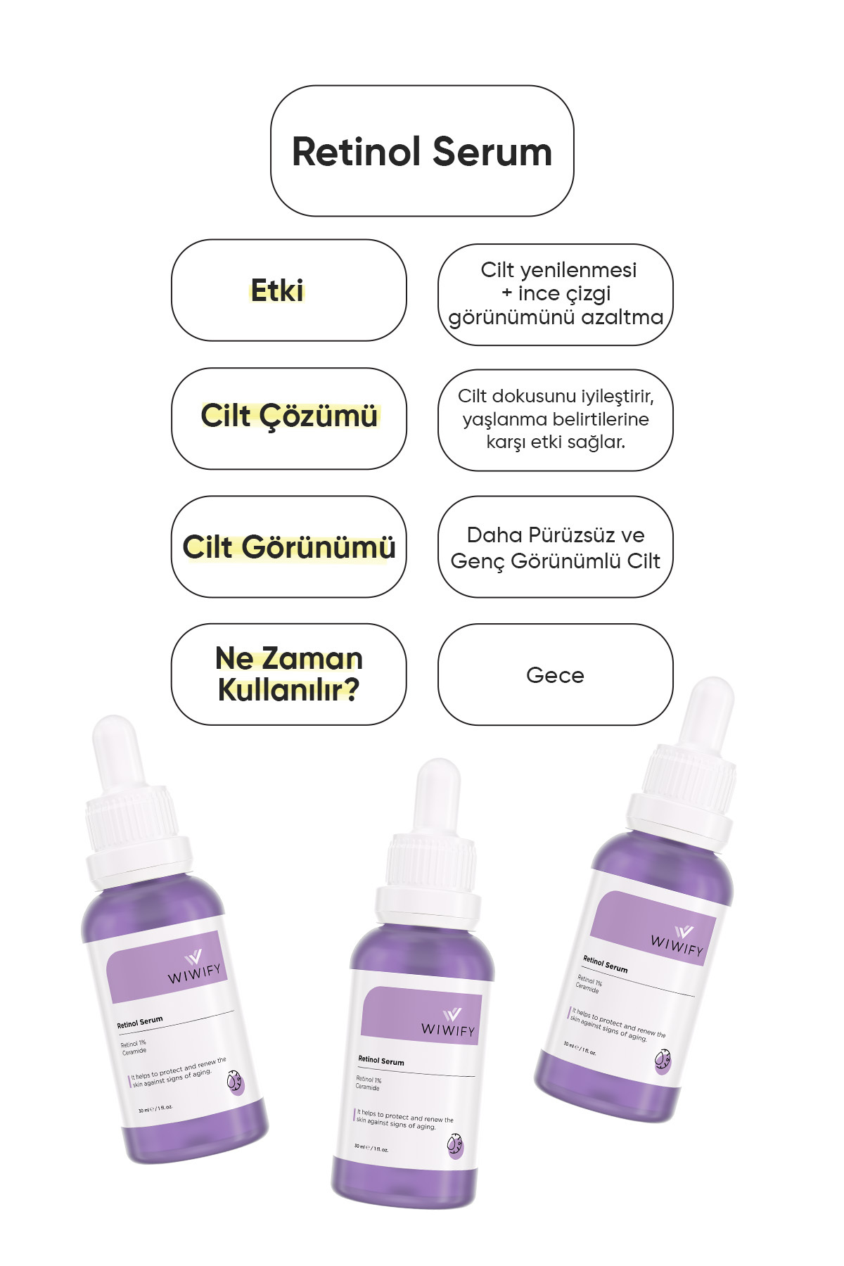 Kırışıklık Karşıtı, Onarıcı, Besleyici Retinol Serum (1% Retinol + Ceramide) Anti-aging — 111 — تصویر 7 از 7