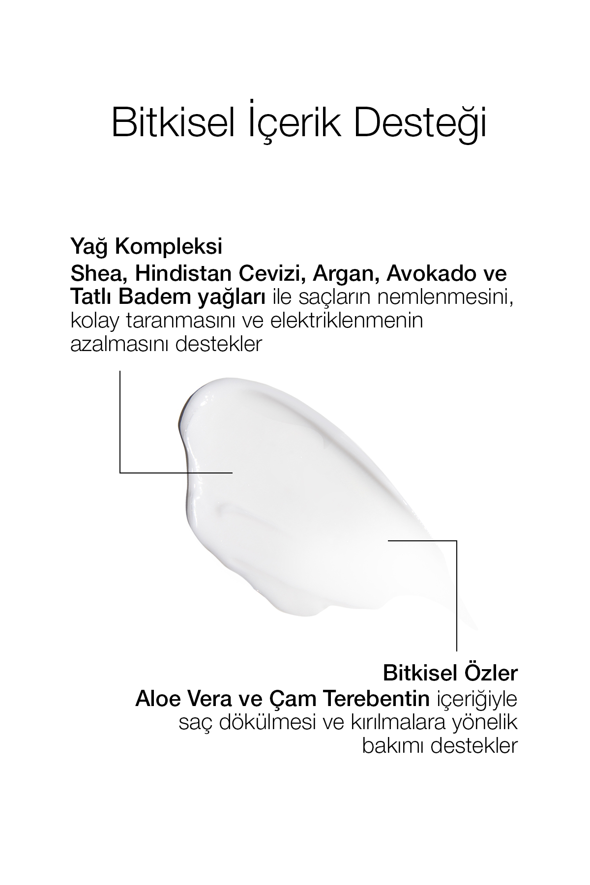 Magıc Mıx Aşırı Yıpranmış Saçlar Için Keratin Yağı 110 ml — FP.88.04.009.002 — تصویر 5 از 9