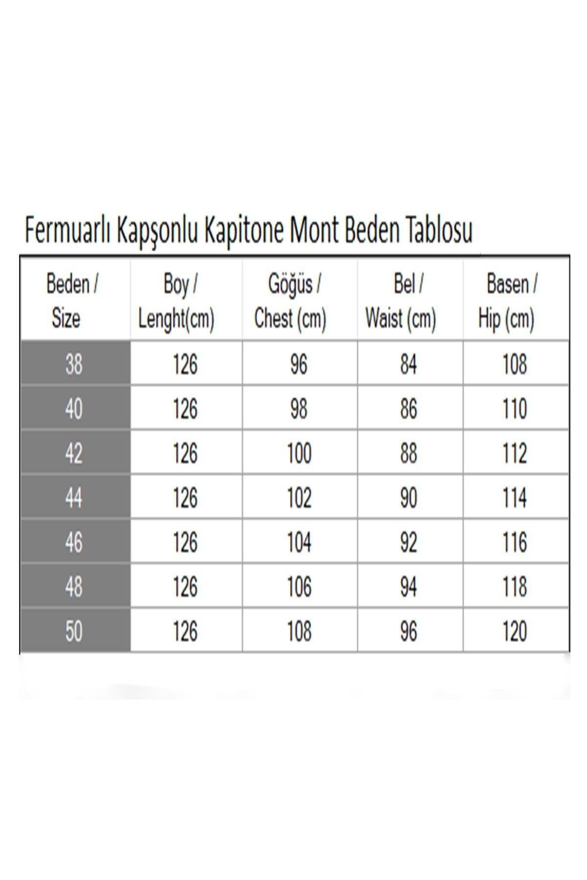 Missvalle  Fermuarlı Kapşonlu Kapitone Mont Lacivert 19277 - Görsel 5