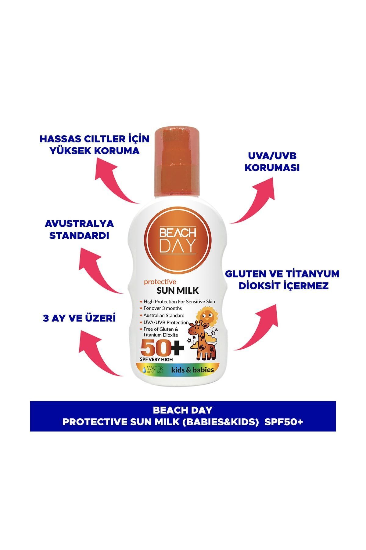 BEACH DAY Koruyucu Süt Losyon 50 F (BEBEK & ÇOCUK) 150 ml 8699375047974 fotoğrafı 2 (önizleme)