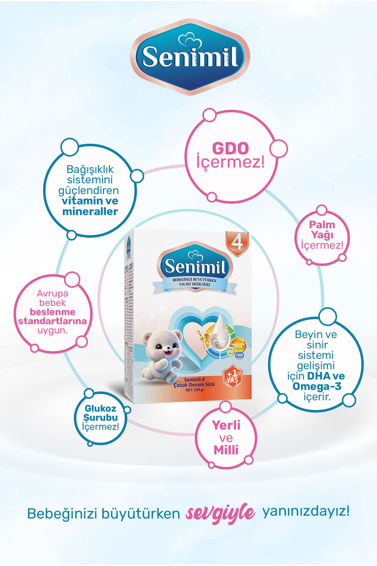 SENİMİL 4 ÇOCUK DEVAM SÜTÜ 250 GR (+1 YAŞ) fotoğrafı 4 (önizleme)