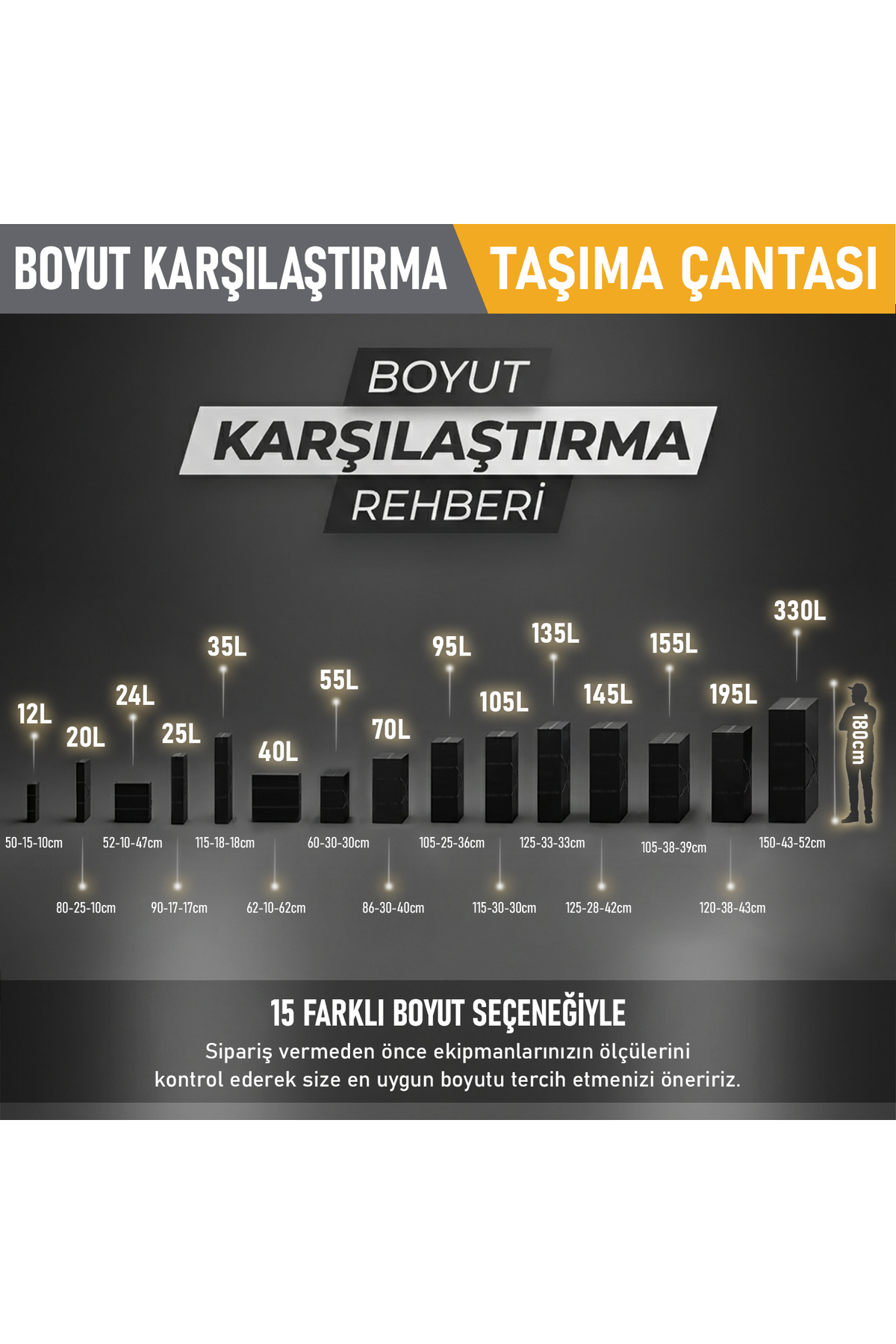HAEGS Taşıma Çantası, İnce Yassı Çok Amaçlı Fermuarlı Kamp Masası Çantası 40L (62 x 10 x 62cm) Siyah görsel 5