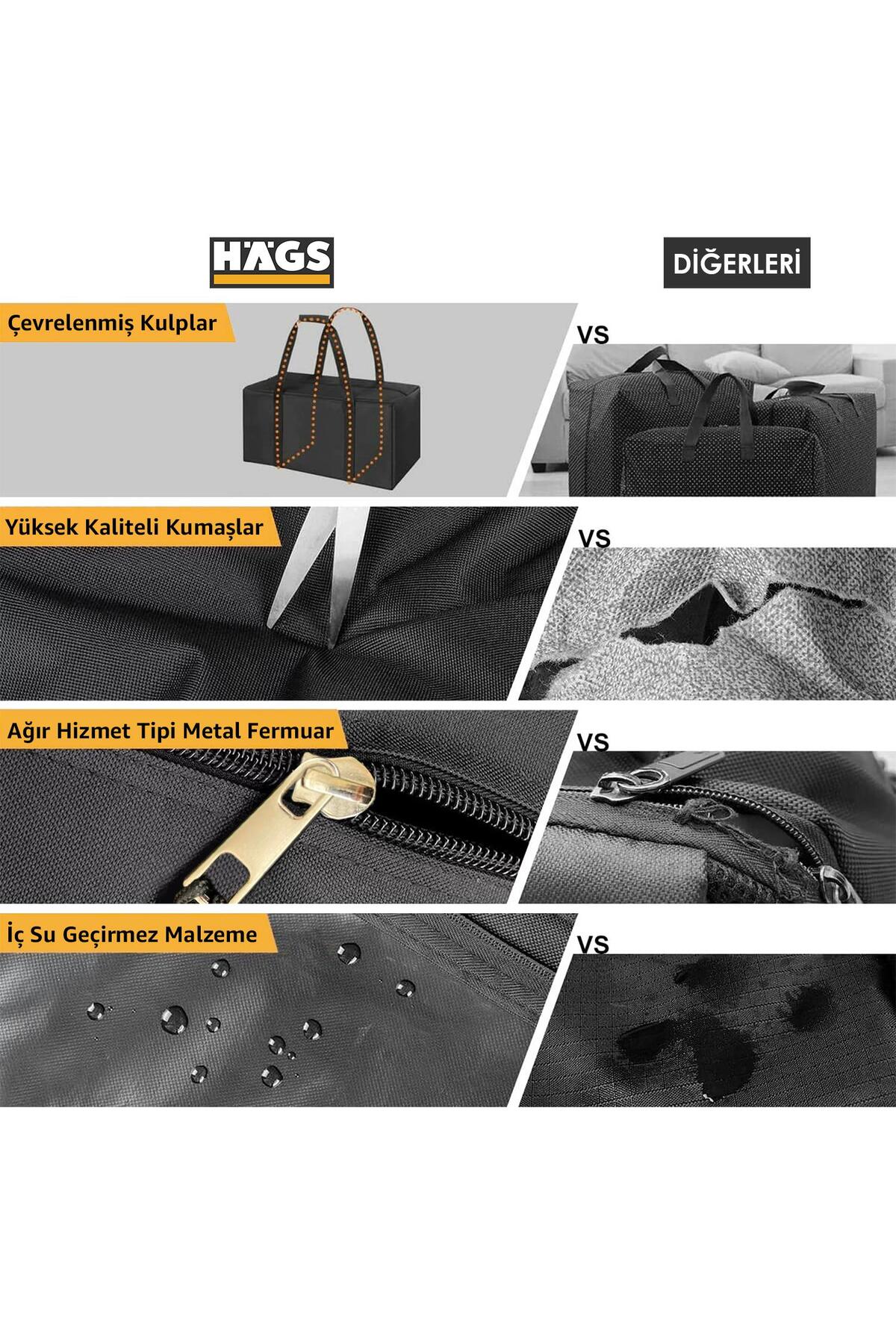 HAEGS Taşıma Çantası, İnce Yassı Çok Amaçlı Fermuarlı Kamp Masası Çantası 40L (62 x 10 x 62cm) Siyah görsel 6