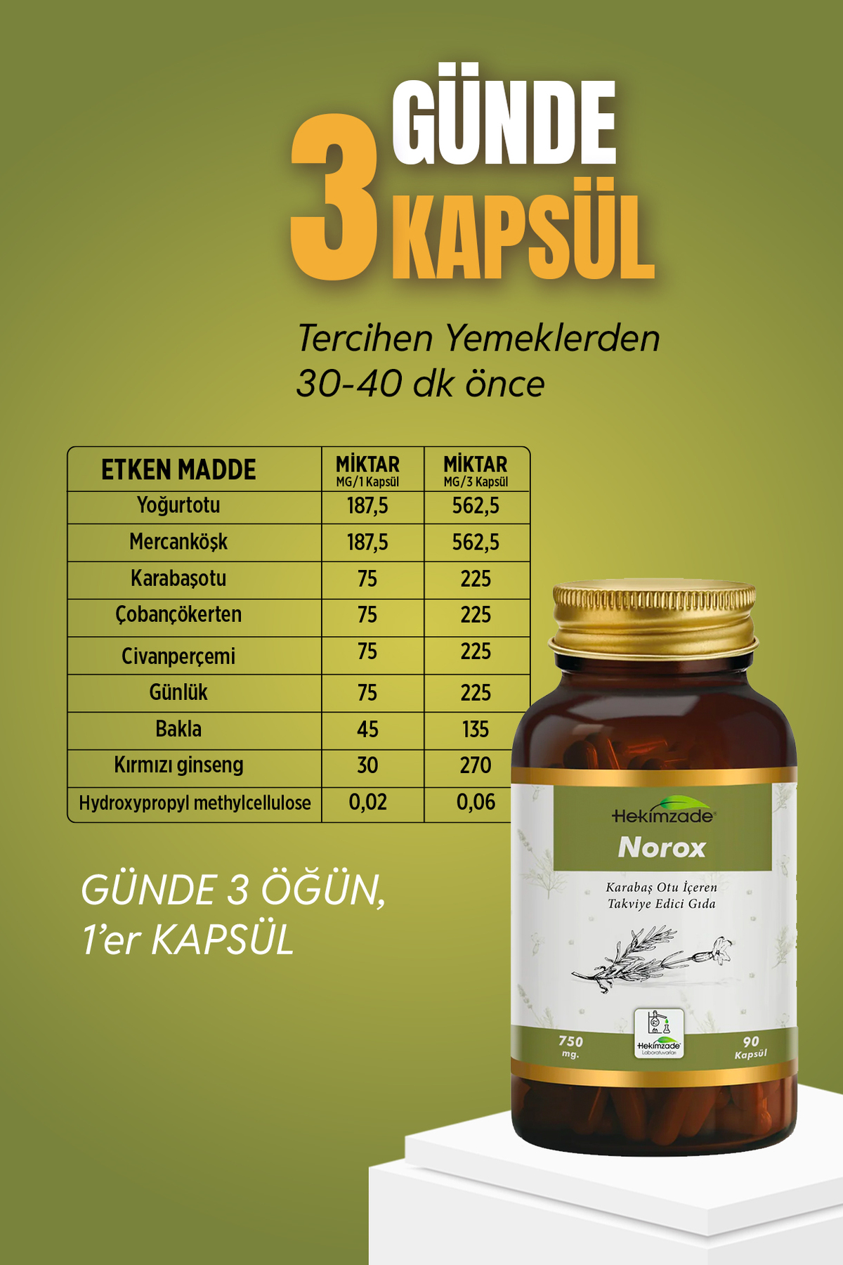 Hekimzade Norox 90 Kapsül 750mg - Fiyatı, Yorumları