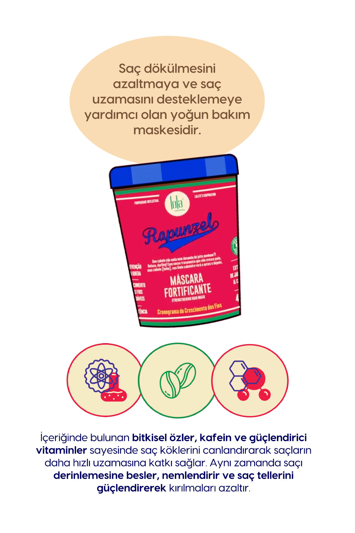 Rapunzel Dökülme Karşıtı Saç Bakım Maskesi, Cansız Mat ve Seyrek Saçlar İçin 450 Gr — 7899572813384 — تصویر 3 از 4