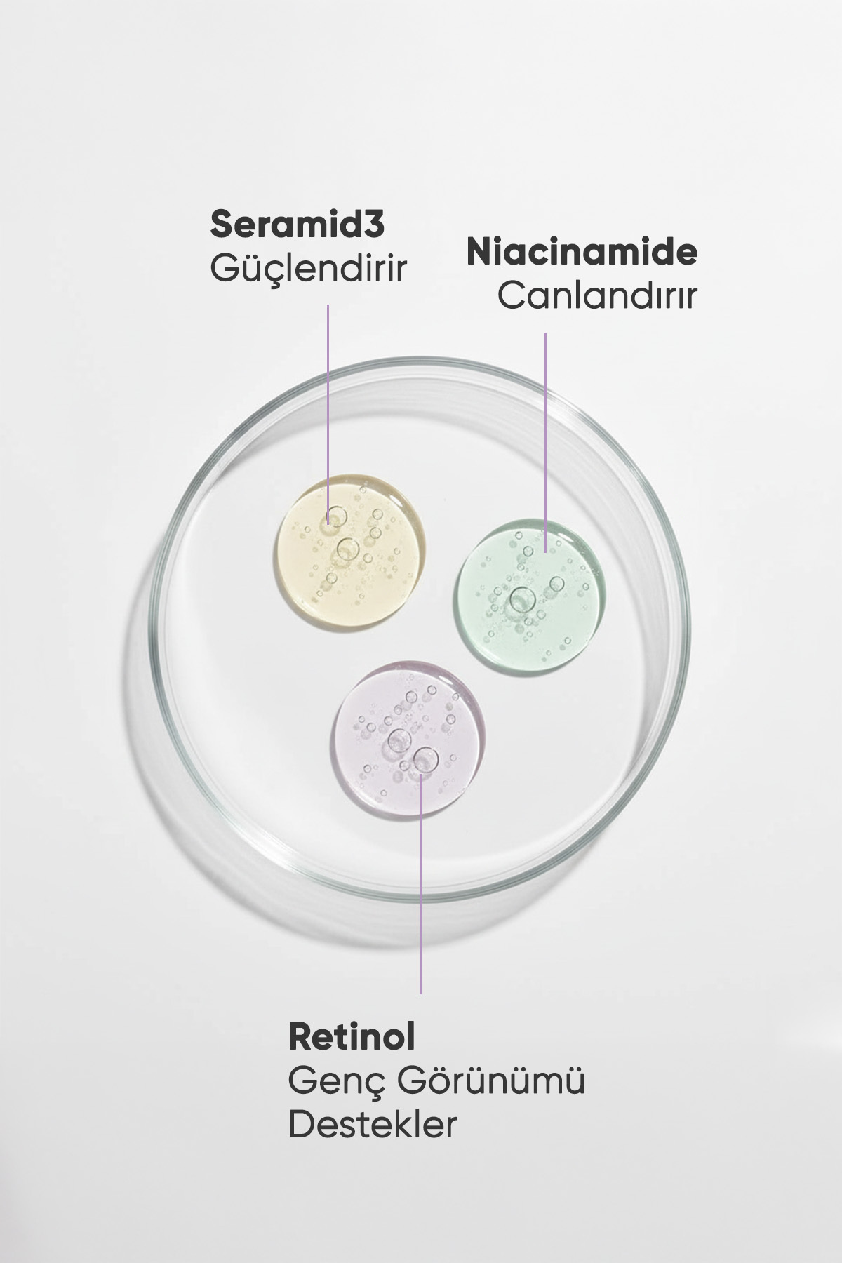 Kırışıklık Karşıtı, Onarıcı, Besleyici Retinol Serum (1% Retinol + Ceramide) Anti-aging — 111 — تصویر 3 از 7