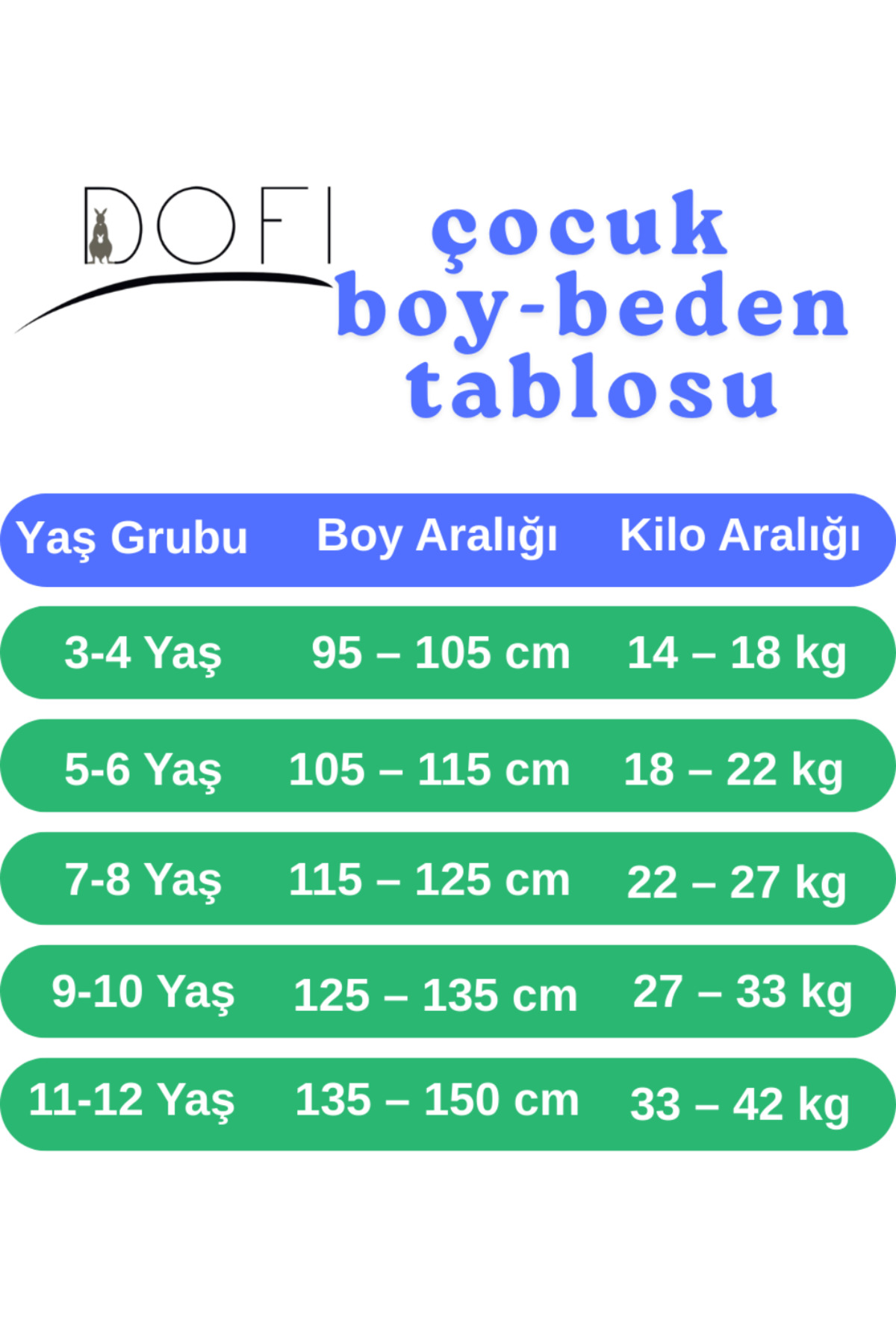 DOFİ Erkek Çocuk Turkuaz Süper Soft Pijama Takımı fotoğrafı 5 (önizleme)