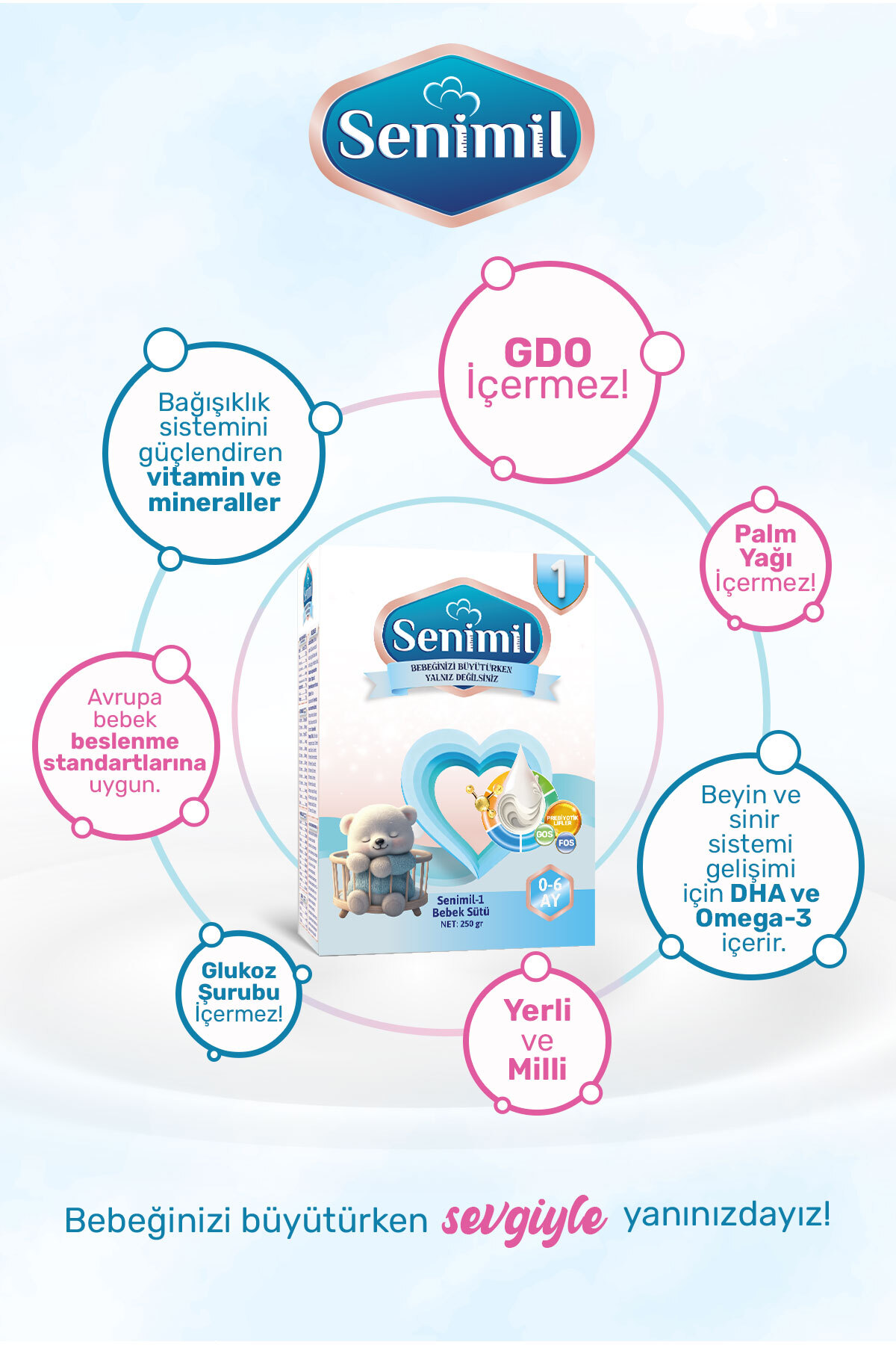 SENİMİL 1 BEBEK SÜTÜ 250 GR (0-6 AY) fotoğrafı 4 (önizleme)