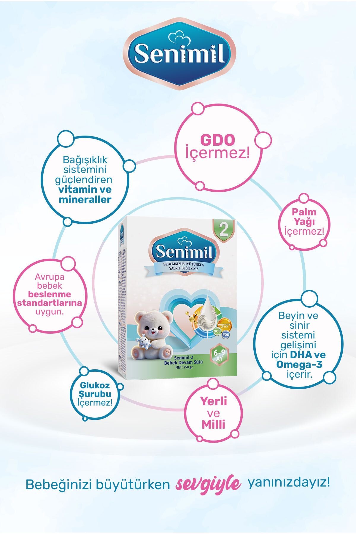 SENİMİL 2 BEBEK DEVAM SÜTÜ 250 GR (6-9 AY) fotoğrafı 4 (önizleme)