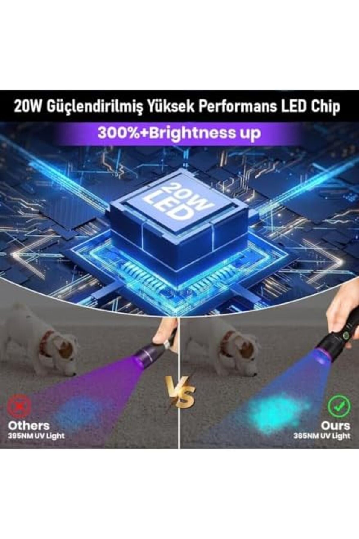 BRF MRT 365nm LED UV El Feneri 20W Güç | 3000mAh Şarjlı Alüminyum Gövde Profesyonel Kullanım 1211562