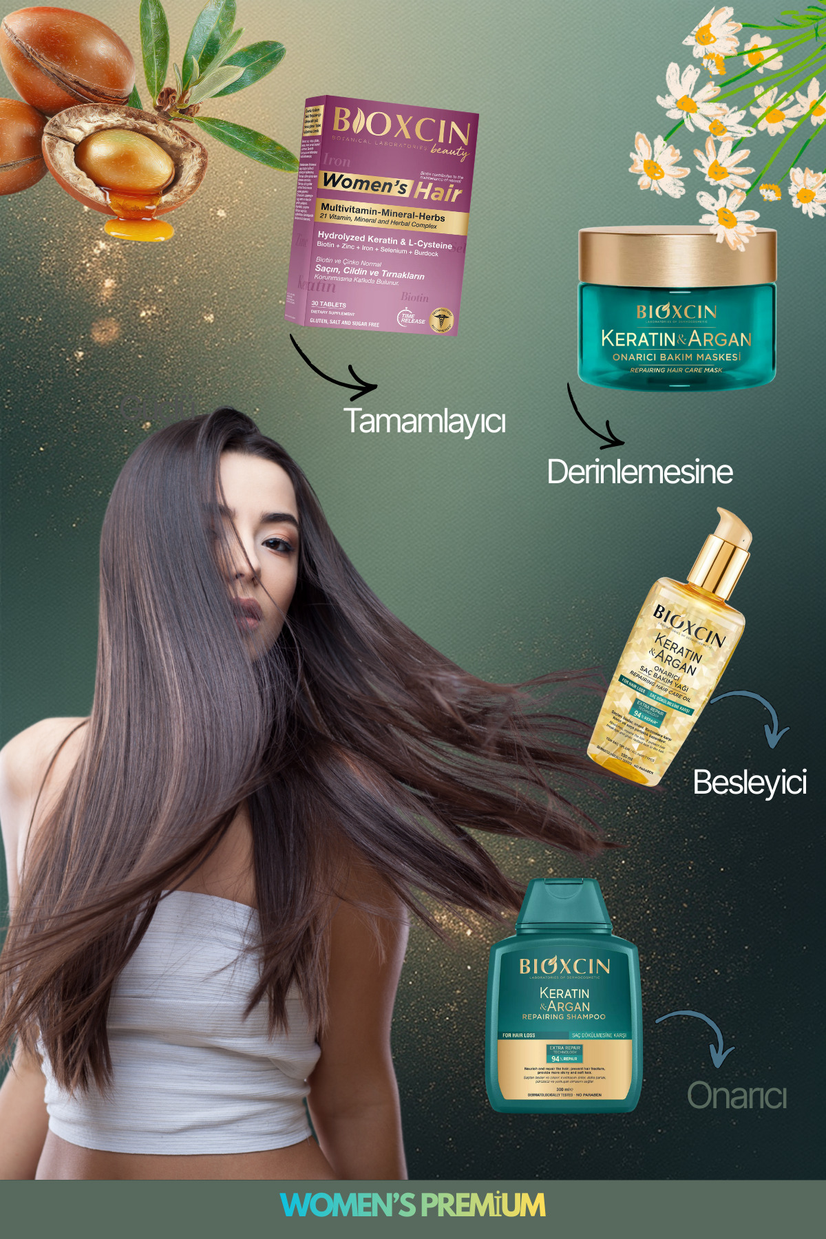Bioxcin KadınlaraÖzelSaçBakımSeti Argan Şampuan 300 ml+ Argan Saç