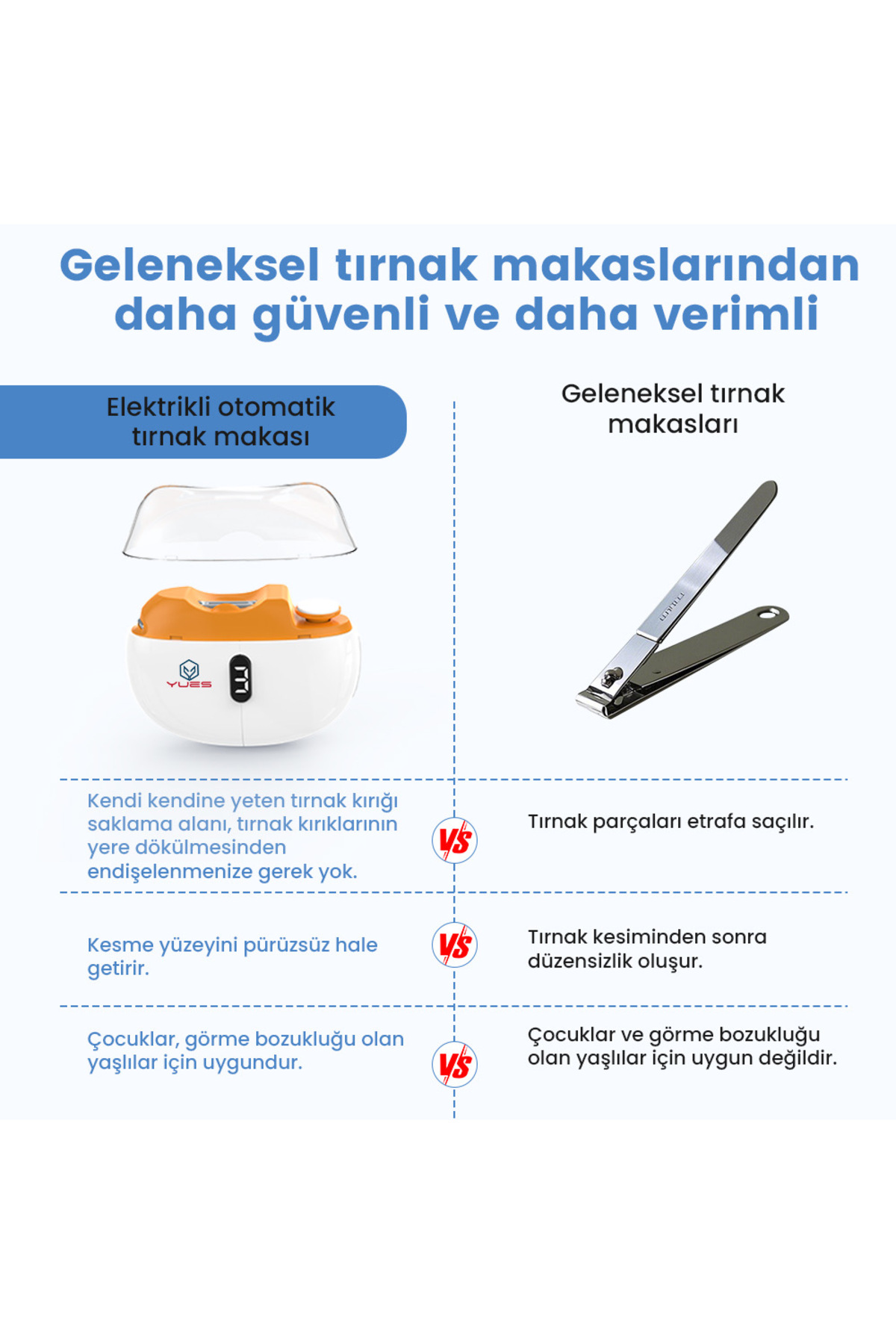 W-201D 3’ü 1 Arada Elektrikli Tırnak Parlatıcı & Törpüleme Cihazı – 3 Kademeli Hız, LED Ekran — تصویر 7 از 9