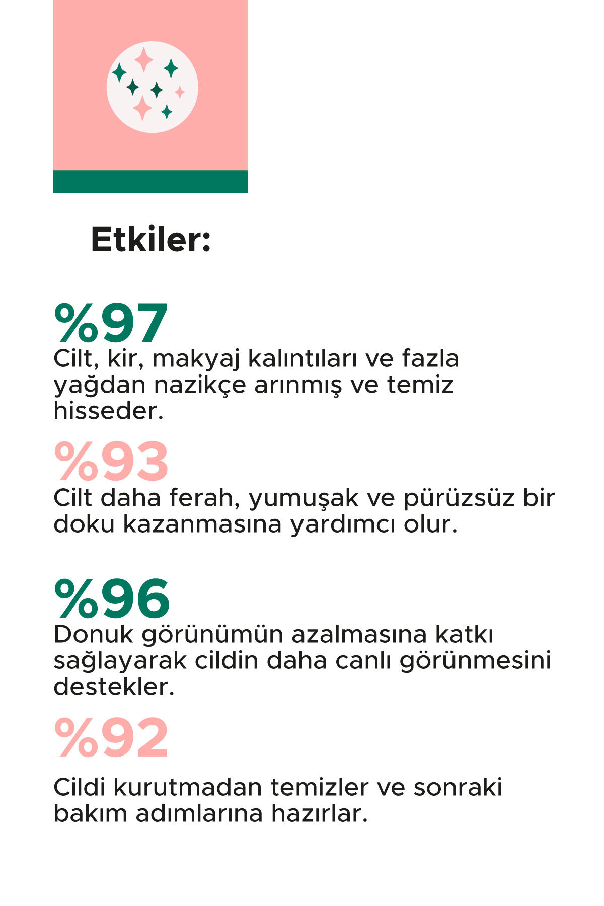 Pirinç Mayası Beyazlatıcı Aydınlatıcı Leke Karşıtı Yüz Temizleme Jeli Glow Rice Gel 200 ml — GRG2501 — تصویر 5 از 6