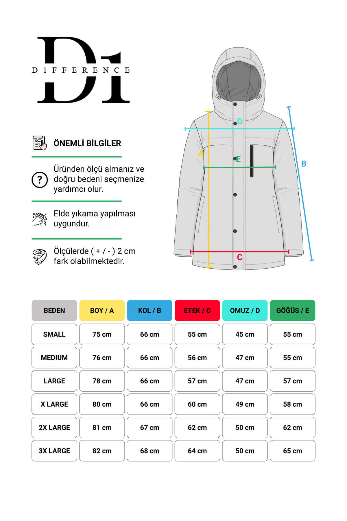 D1fference  Erkek Kışlık Parka Sıcak Tutan Dolgu İçi Kürklü Su İtici Rüzgar Geçirmez Kapüşonlu Parka Mont - Görsel 7