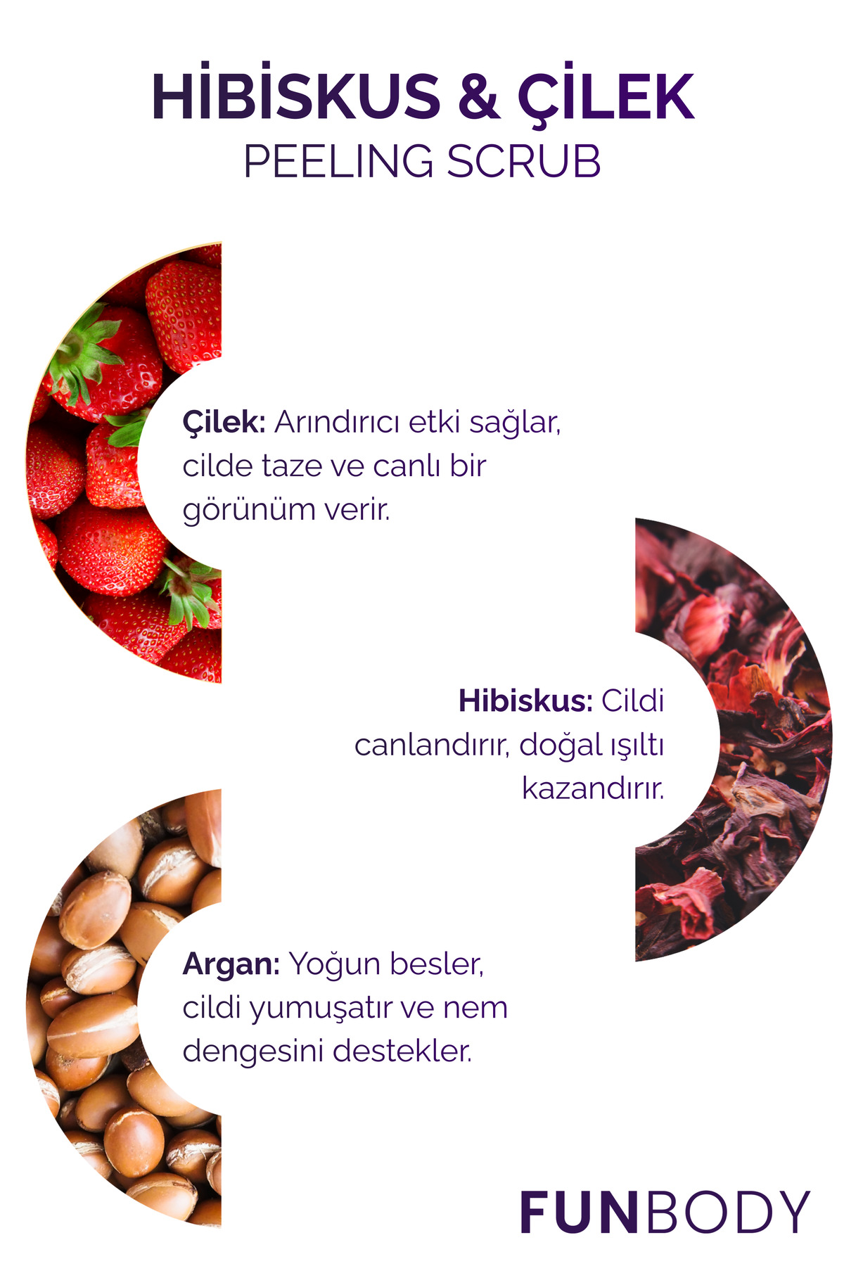 Scrup Body & Hand Peeling 250 Ml Hibiskus Çilek Aromalı — :::SCR — تصویر 5 از 8