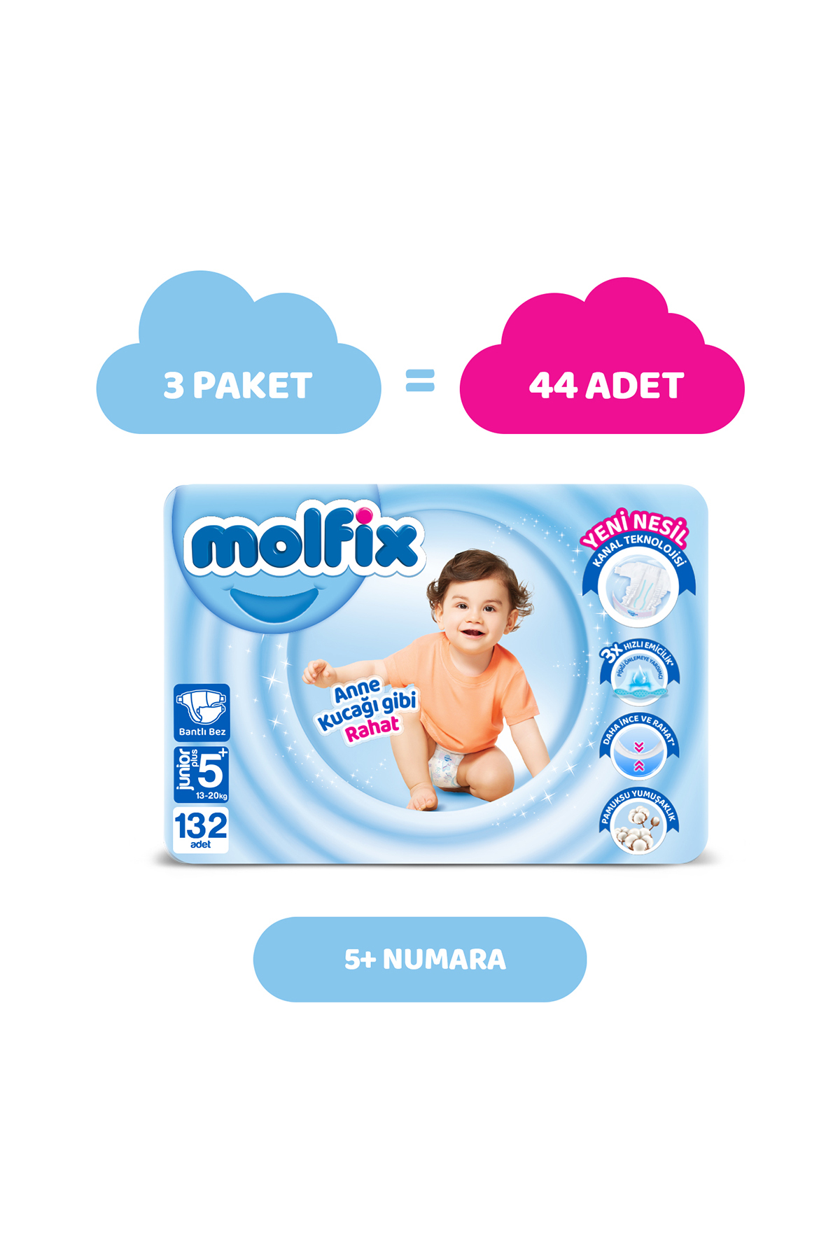 Molfix Bebek Bezi 5+ Beden JR Plus Avantajlı Paket 132 Adet fotoğrafı 2 (önizleme)