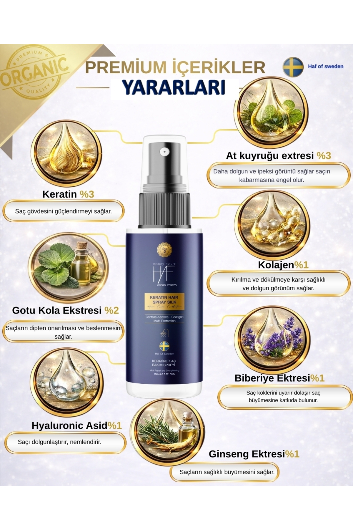 HAF For Men Saç & Sakal Serumu ve Keratin Saç Bakım Spreyi Seti – Erkek Bakım Ürünleri — haf-setli025-01 — تصویر 2 از 3