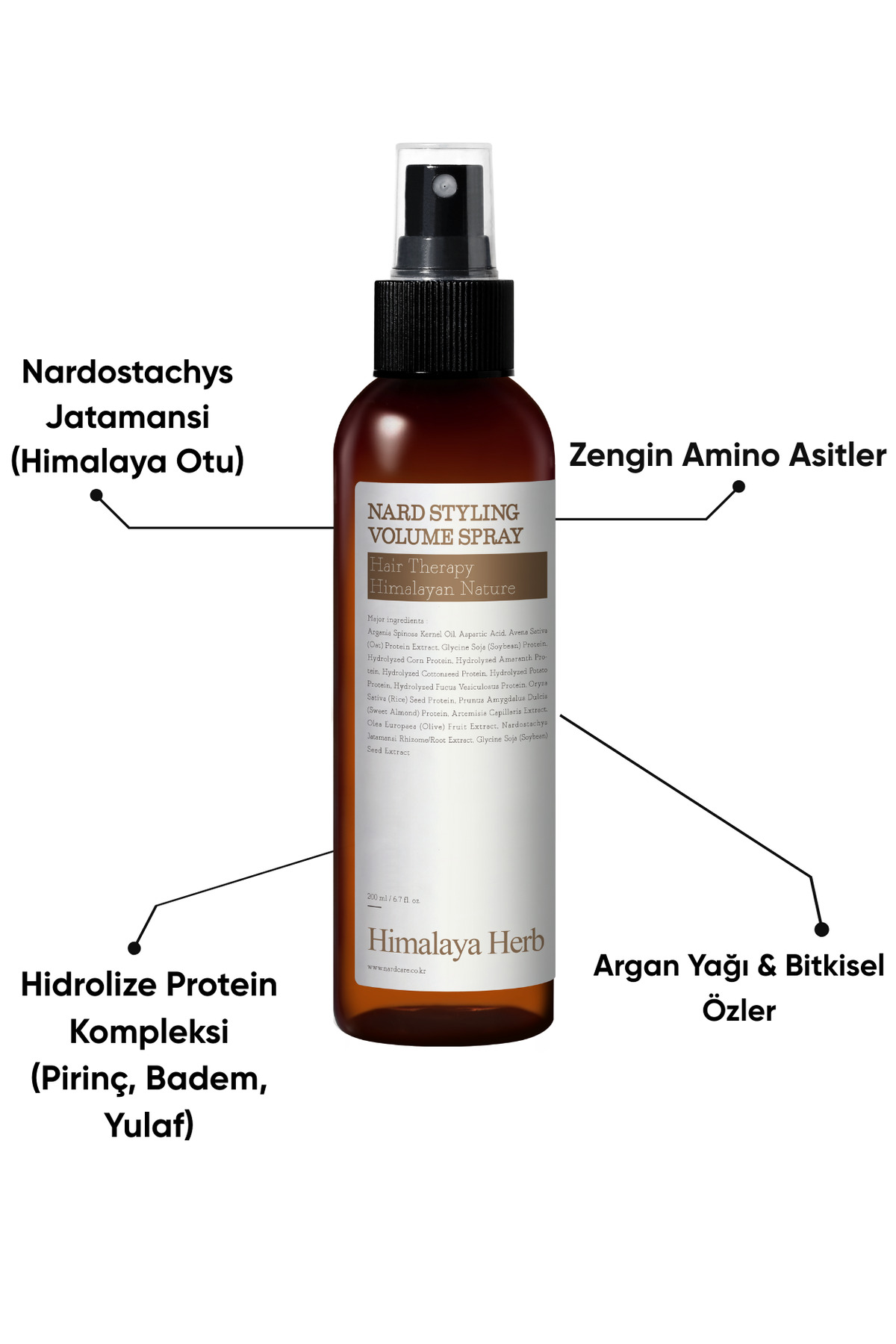 Styling Volume Spray - Saç Şekillendirici ve Hacimlendirici Sprey 200 ml — NRD200MLVOLSPRSTY — تصویر 4 از 7