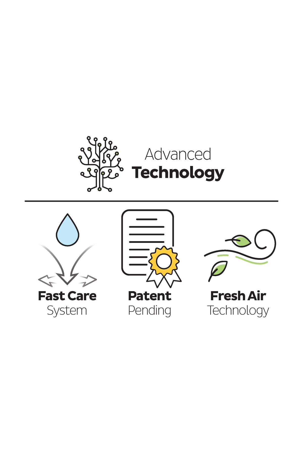 Sleepy Bio Natural Premium Plus Gross Paket Bebek Bezi 2 Numara Mini 100 Adet fotoğrafı 4 (önizleme)