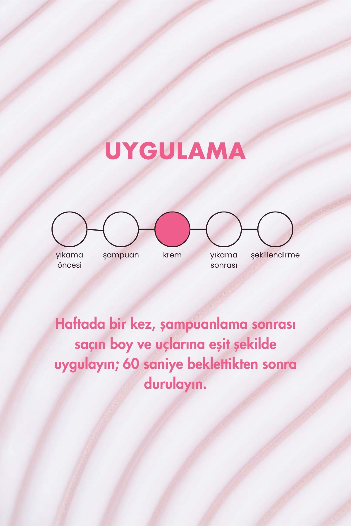 60 Second Curls Mask - 1 Dakikalık Yoğun Nemlendirici Bukle Maskesi — U003 — تصویر 4 از 5