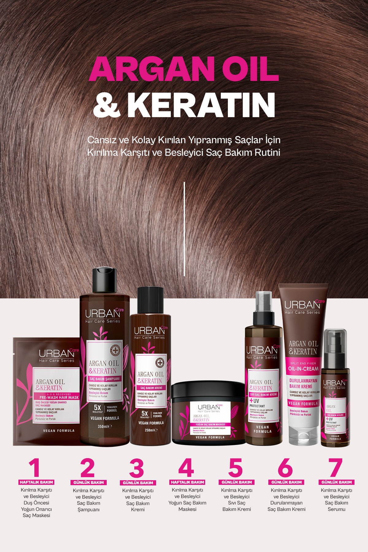 Argan Yağı & Keratin Kolay Kırılan Yıpranmış Saçlara Özel Saç Bakım Kremi 250ml-vegan — 8680690712265 — تصویر 6 از 6