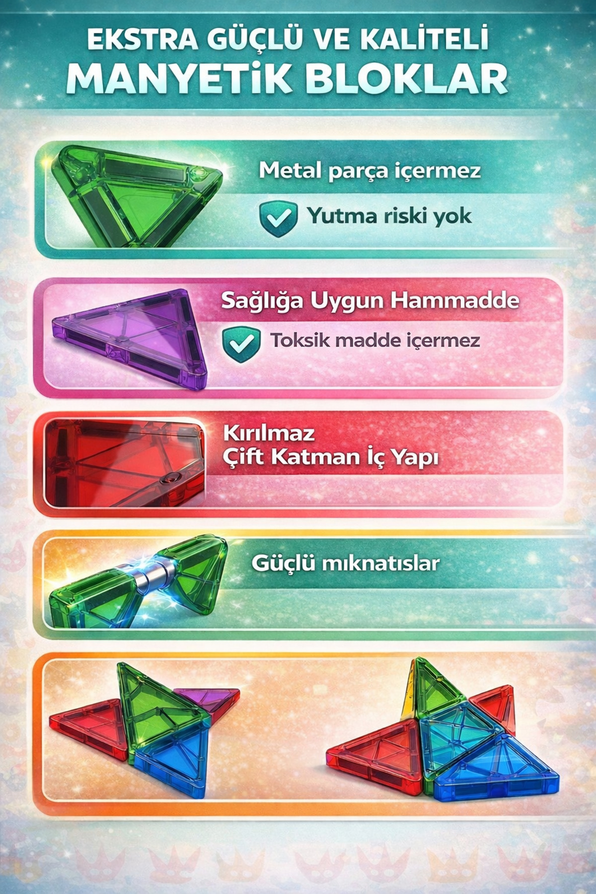 Mino Makers Manyetik Yapı Blokları - Çocuklar İçin 3 Boyutlu Renkli Mıknatıslı 78 Parça Manyetik Blok Oyun Seti fotoğrafı 6 (önizleme)