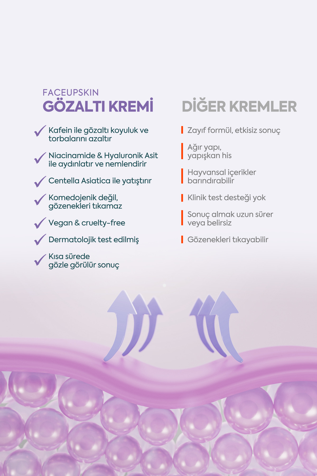 Face Up Skin Göz Altı Kremi, Göz Altı Morlukları Ve Göz Altı Nemlendirici 40ml — UnderEye Cream 40 mL — تصویر 6 از 8