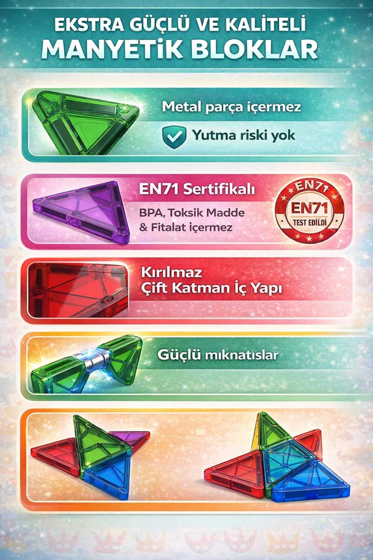 ASlife Home Mino Makers 78 Parça Manyetik Yapı Blokları Mıknatıslı Bloklar Fermuarlı Taşıma Poşeti Hediyeli fotoğrafı 7 (önizleme)