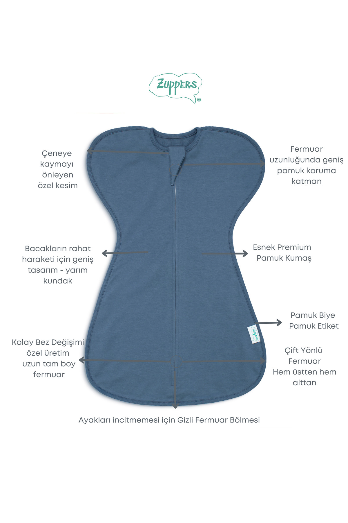 Zuppers Kelebek Bebek Kundak Uyku Tulumu - 1 TOG - Indigo fotoğrafı 2 (önizleme)