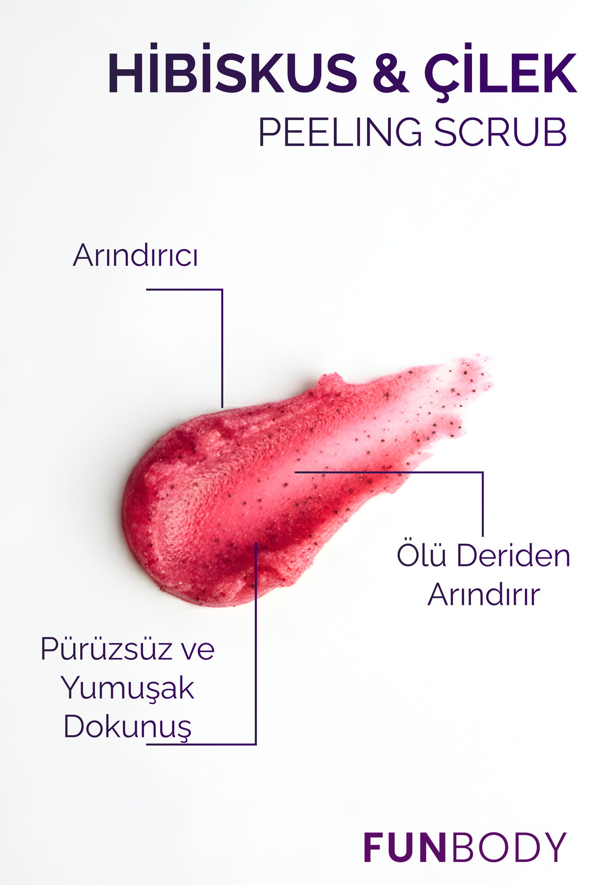 Scrup Body & Hand Peeling 250 Ml Hibiskus Çilek Aromalı — :::SCR — تصویر 3 از 8