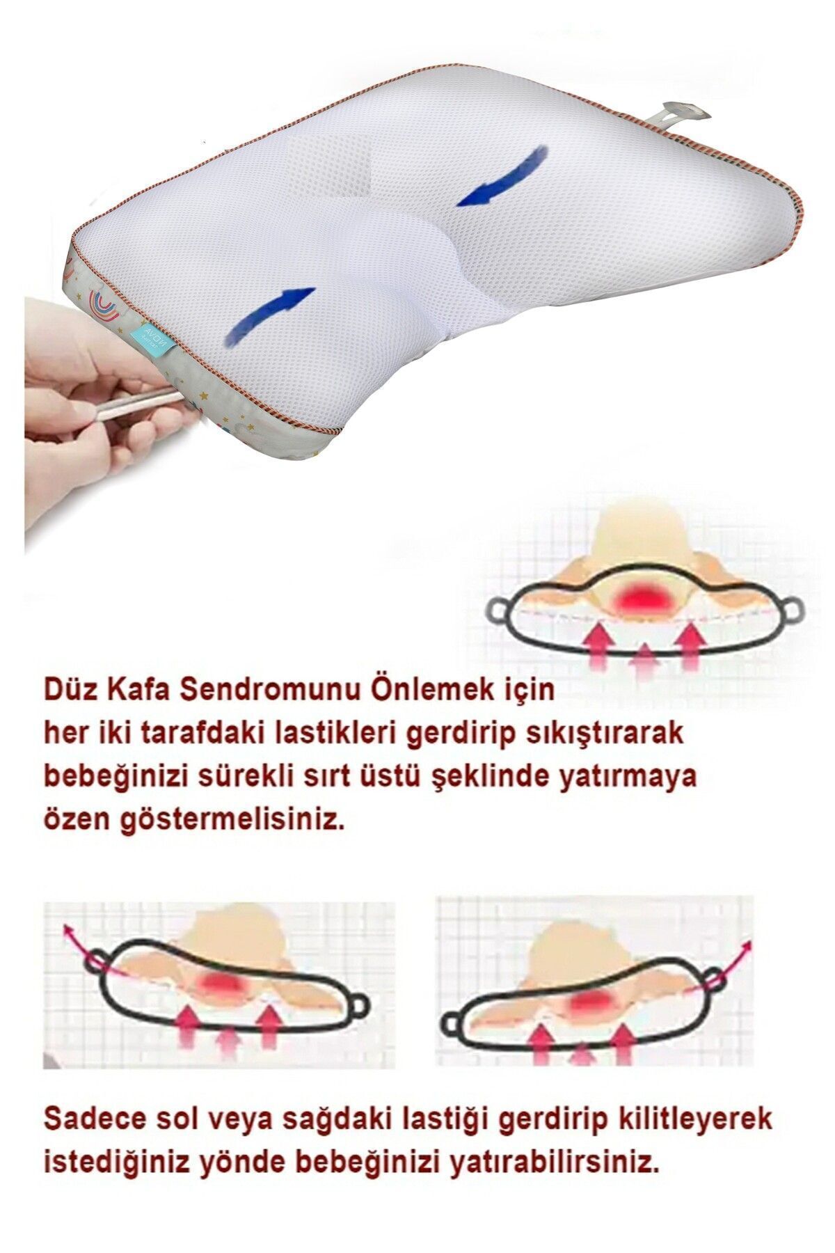 ALİTA TEXTILE Düz Kafa Sendromu Önlem Yastığı, Bebek Yastığı, Ayarlanabilir Düz Kafa Yastığı, Yenidoğan Baş Yastık fotoğrafı 3 (önizleme)