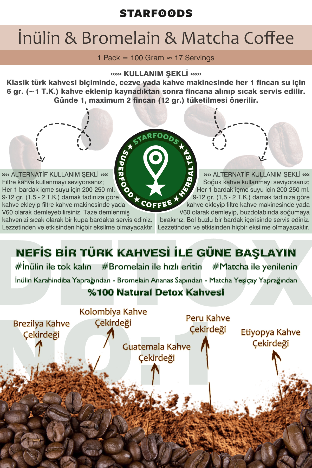 Zencefil Organik İnülin Bromelain Matcha Detox Coffee 2 Paket Türk