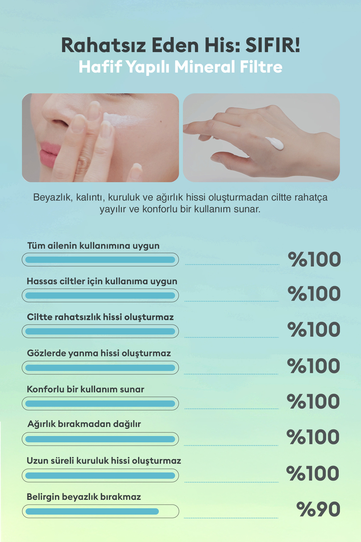 Nazik, Mineral Filtreli Güneş Kremi All Around Safe Block Zero Vegan Sun SPF 50+ PA++++ — 8898 — تصویر 6 از 7