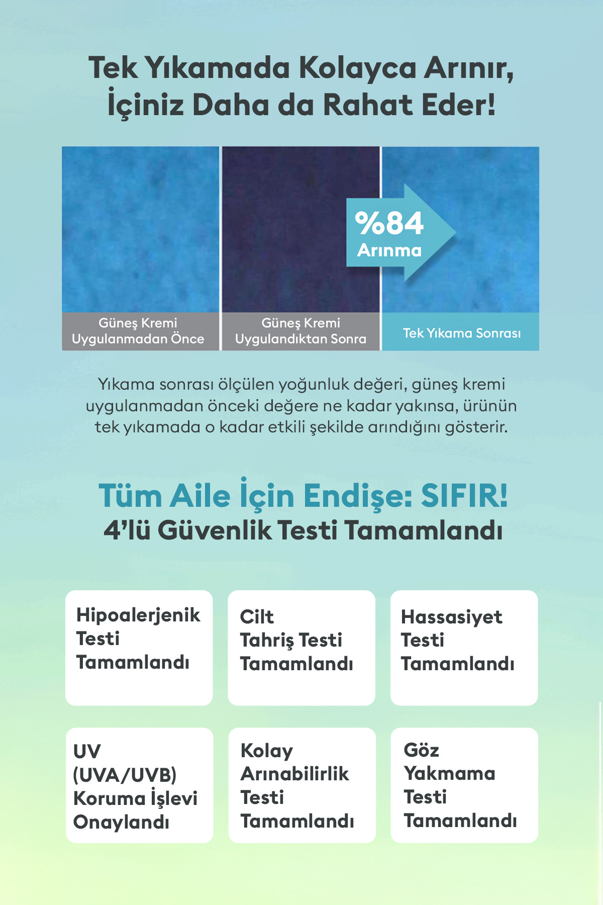 Nazik, Mineral Filtreli Güneş Kremi All Around Safe Block Zero Vegan Sun SPF 50+ PA++++ — 8898 — تصویر 5 از 7