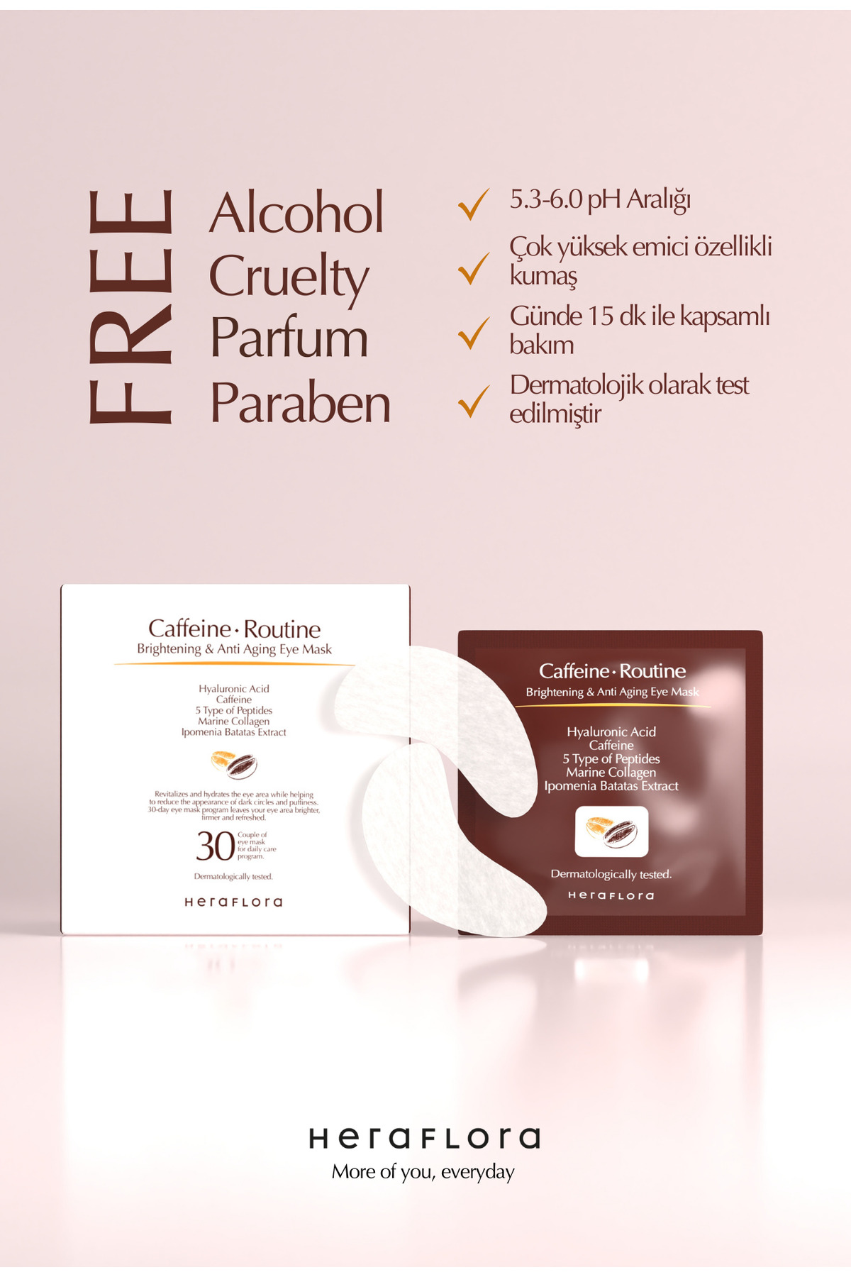 Caffeine Routine Göz Altı Aydınlatıcı, Morluk ve Torbalanma Karşıtı 30'lu Göz Maskesi — 8684704334528 — تصویر 5 از 7