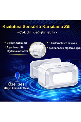 SONEX Hareket Sensörlü Kablosuz Kapı Zili – 20 Melodi, Çok Dilli Karşılama (C50)