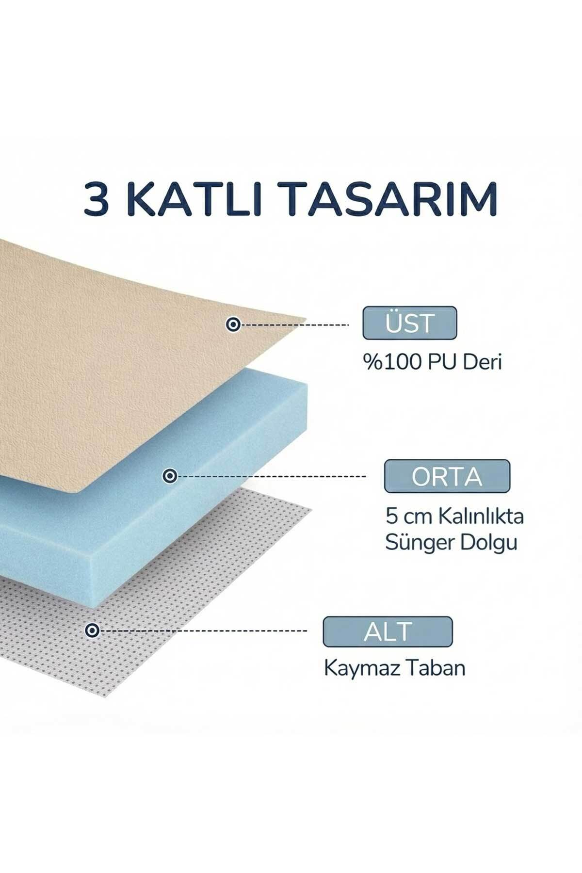 RevuBaby DERİ Çocuk Jimnastik Minderi 120x120x5 Cm DERİ Kumaş Sıvı Geçirmez Kumaş Kaydırmmaz BÜYÜK BOY fotoğrafı 4 (önizleme)