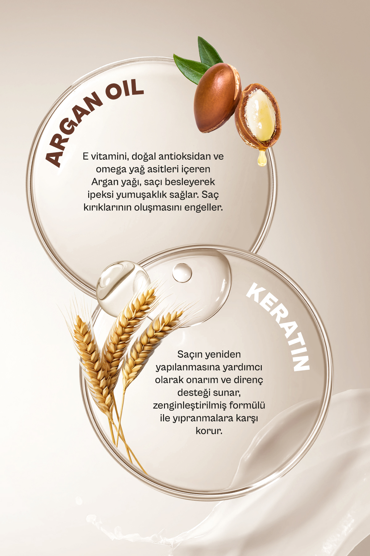 Argan Yağı & Keratin Kolay Kırılan Yıpranmış Saçlara Özel Saç Bakım Kremi 250ml-vegan — 8680690712265 — تصویر 5 از 6