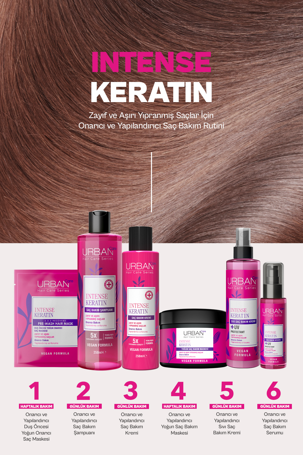Intense Keratin Aşırı Yıpranmış Saçlara Özel Saç Bakım Kremi 250ml-vegan — 8680690712241 — تصویر 6 از 6