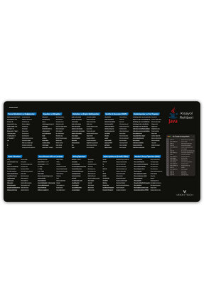 VIRON TECH JAVA Mousepad